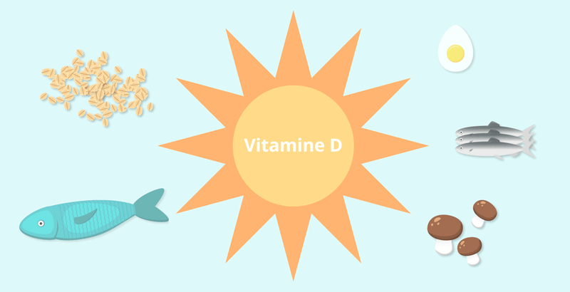 Schema Onheil Merchandising Waarom zijn vitaminen in voeding zo belangrijk? 